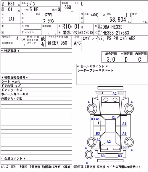 SUZUKI ALTO LAPIN