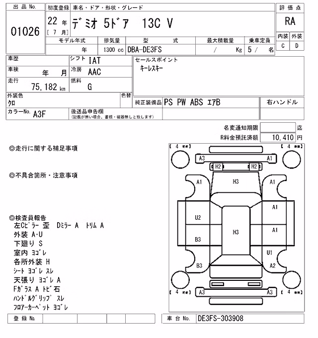 MAZDA DEMIO