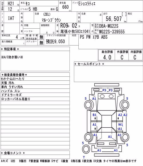 NISSAN MOCO