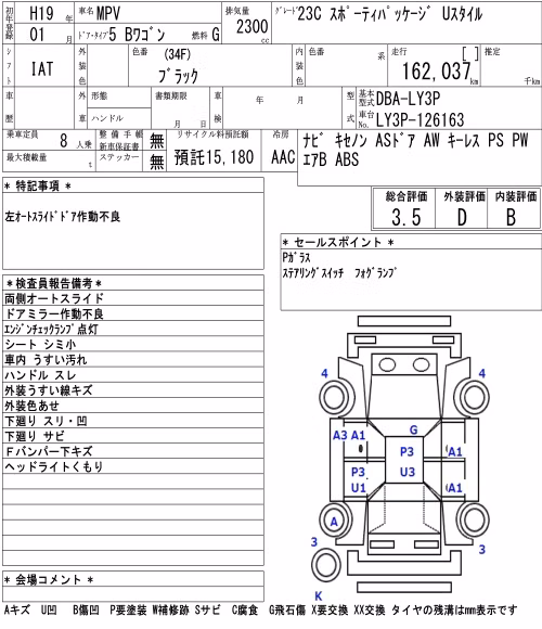 MAZDA MPV