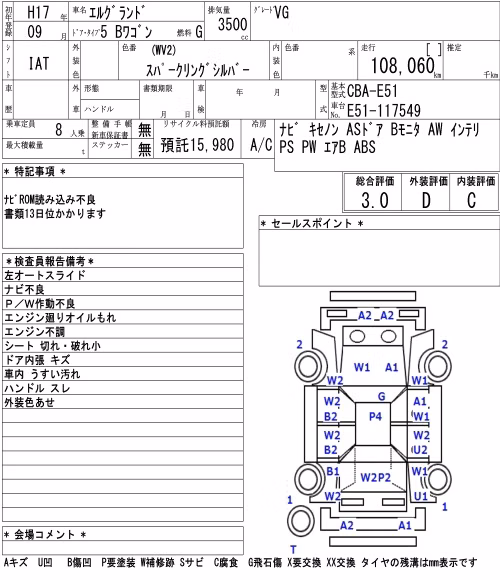 NISSAN ELGRAND