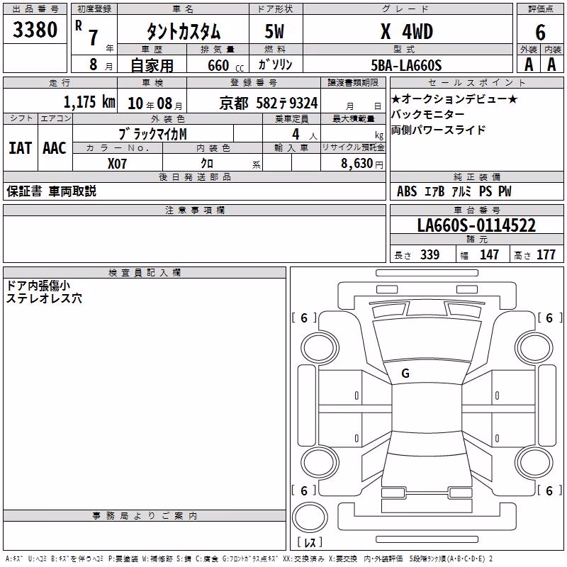DAIHATSU TANTO