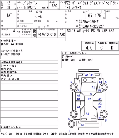 SUZUKI EVERY
