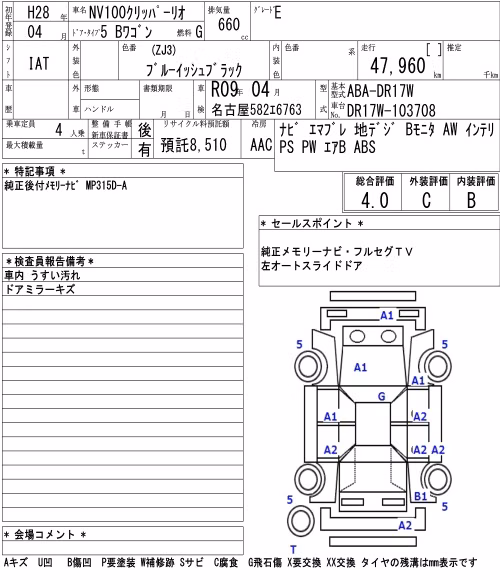 NISSAN NV100 CLIPPER