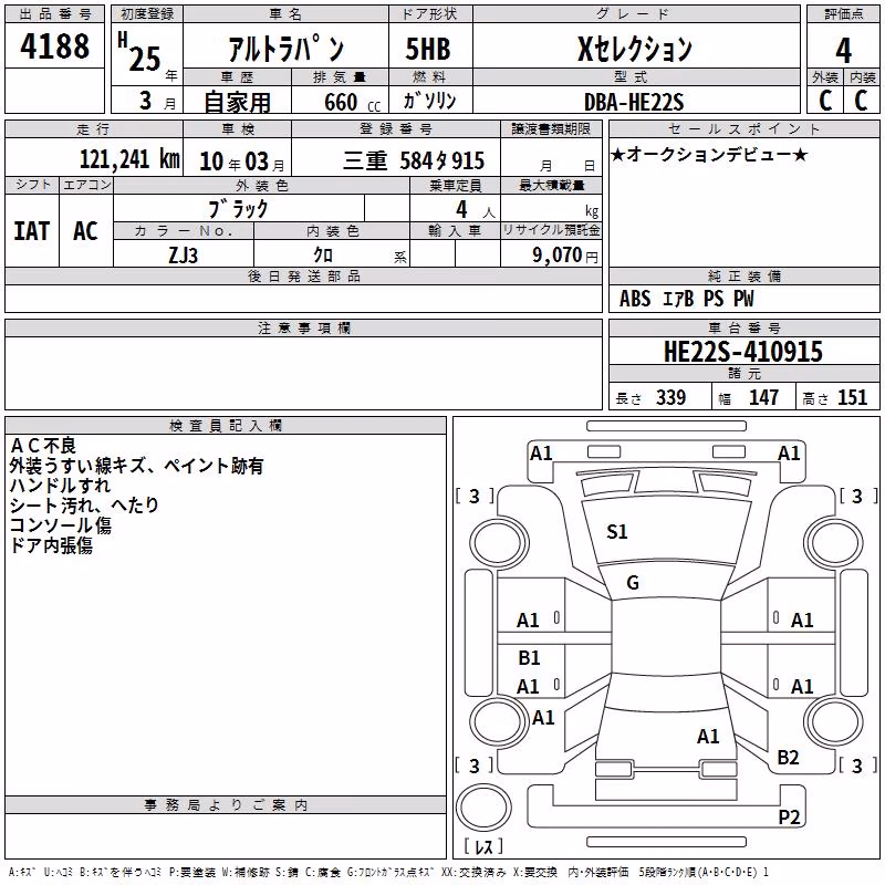 SUZUKI ALTO LAPIN