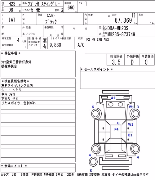 SUZUKI WAGON R