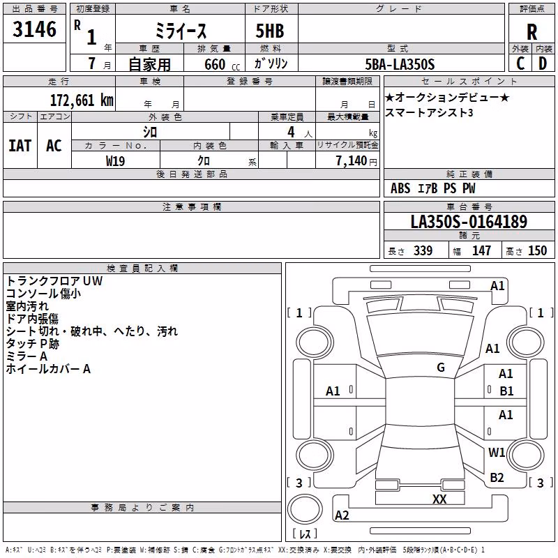 DAIHATSU MIRA E:S