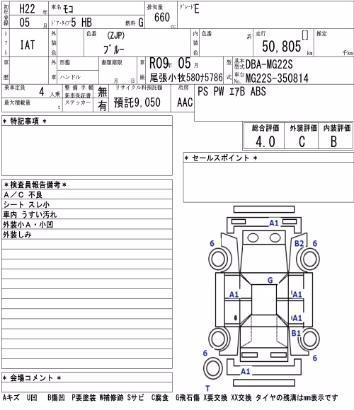 NISSAN MOCO