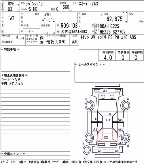 SUZUKI ALTO LAPIN