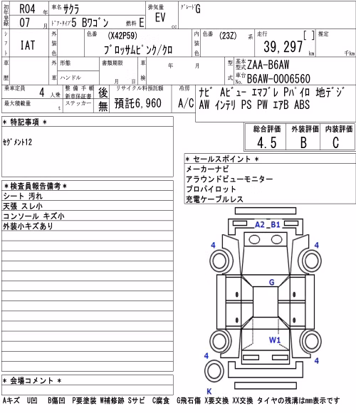 NISSAN SAKURA