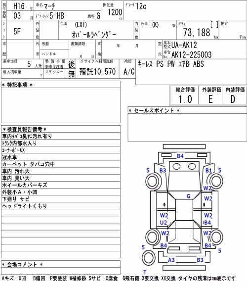 NISSAN MARCH