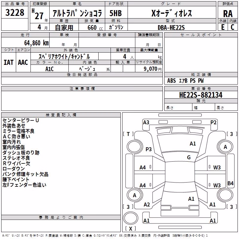 SUZUKI ALTO LAPIN