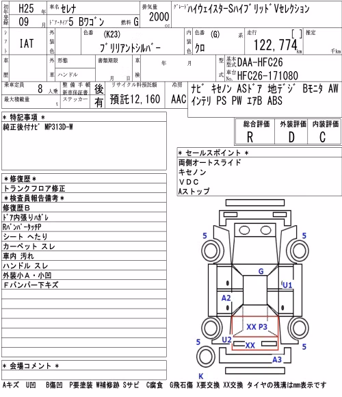 NISSAN SERENA