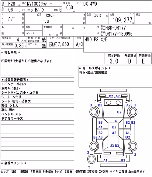 NISSAN NV100 CLIPPER