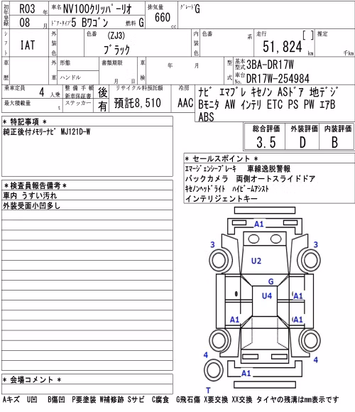 NISSAN NV100 CLIPPER