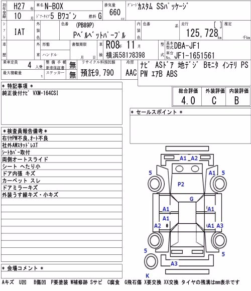 HONDA N-BOX