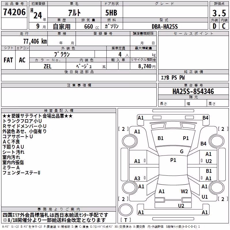 SUZUKI ALTO