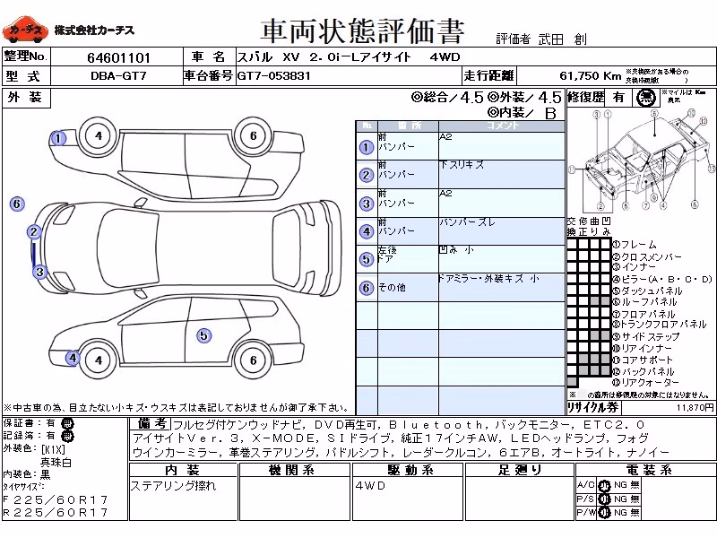 SUBARU XV