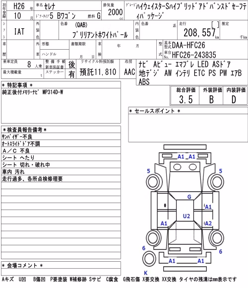 NISSAN SERENA