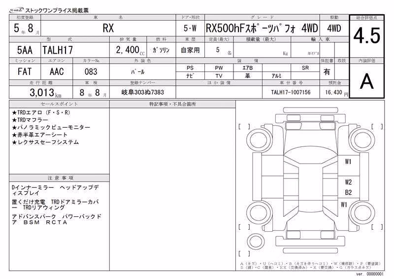 LEXUS RX500H