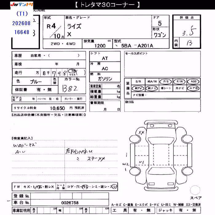 TOYOTA RAIZE