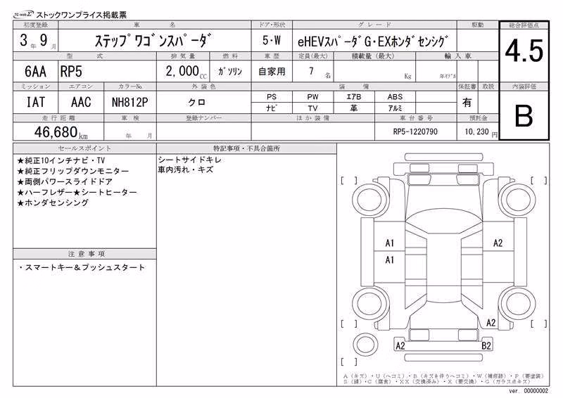 HONDA STEPWGN