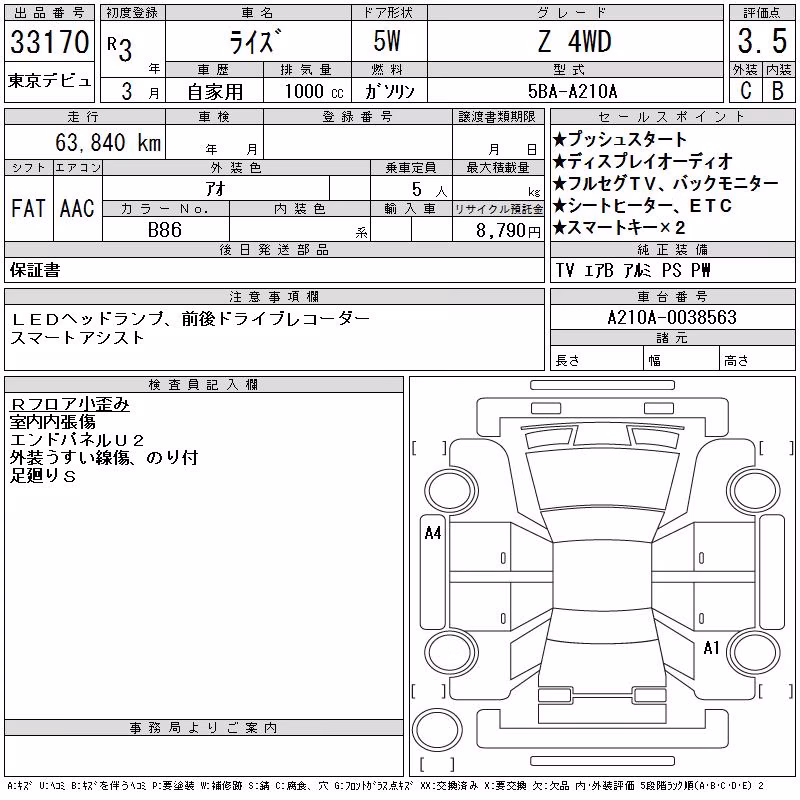TOYOTA RAIZE