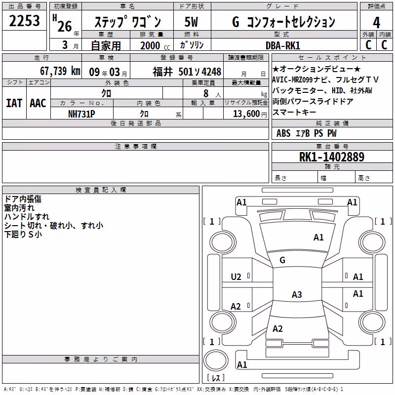 HONDA STEPWGN