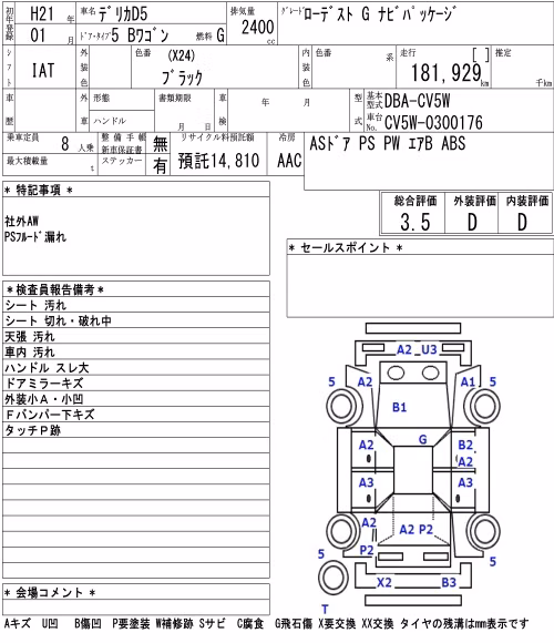 MITSUBISHI DELICA D:5