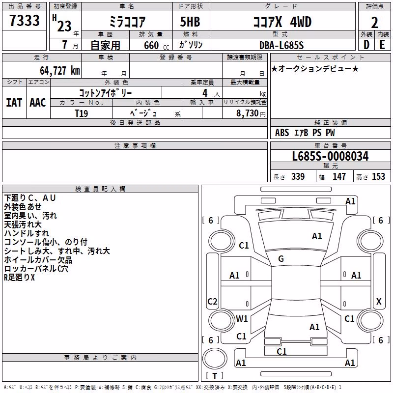 DAIHATSU MIRA COCOA