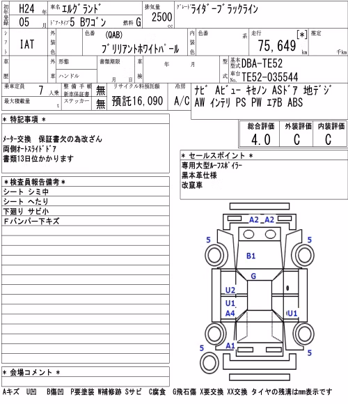NISSAN ELGRAND