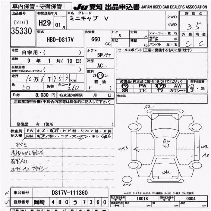 MITSUBISHI MINICAB