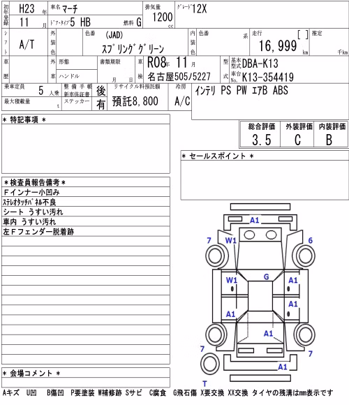 NISSAN MARCH