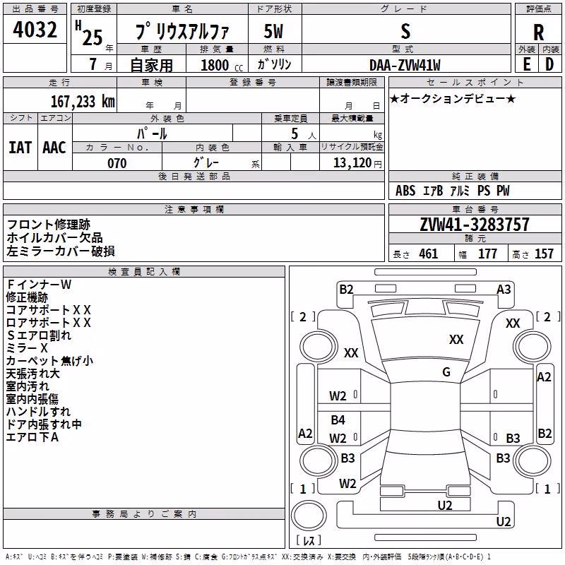 TOYOTA PRIUS ALPHA