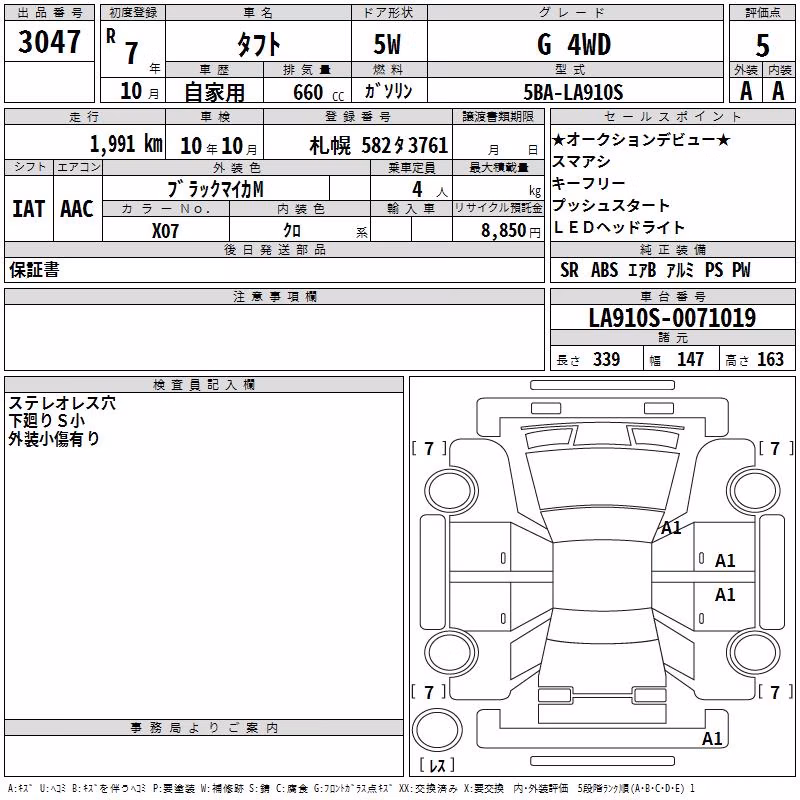 DAIHATSU TAFT