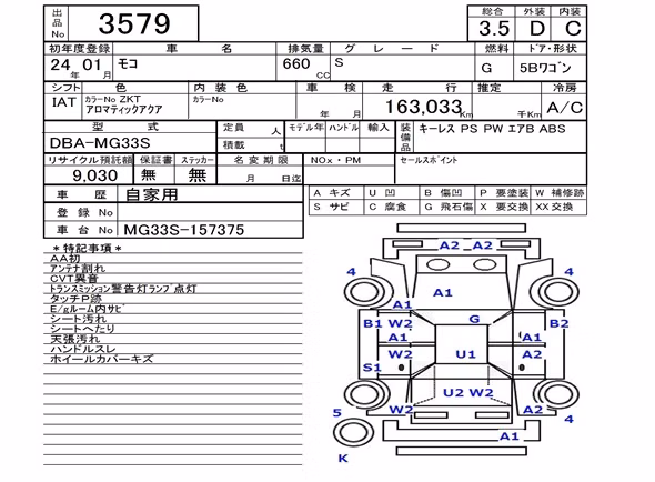 NISSAN MOCO