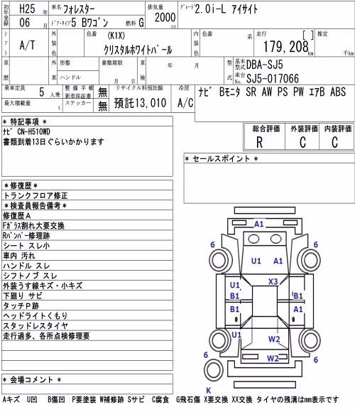 SUBARU FORESTER