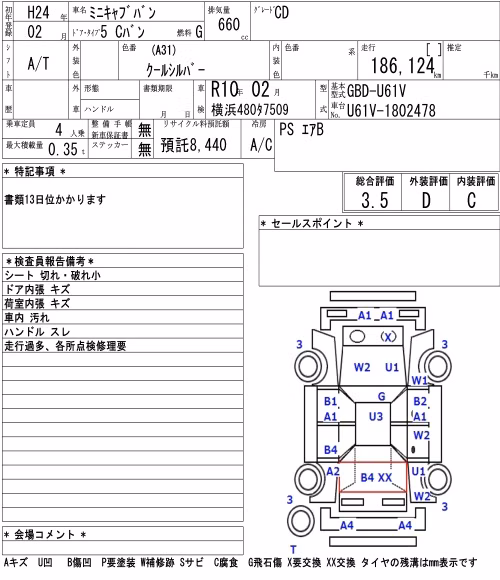 MITSUBISHI MINICAB