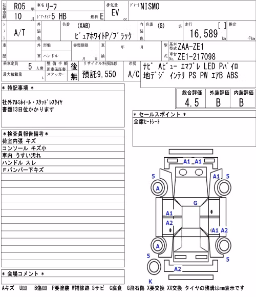 NISSAN LEAF