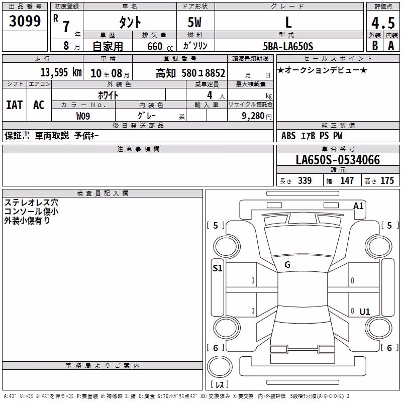 DAIHATSU TANTO