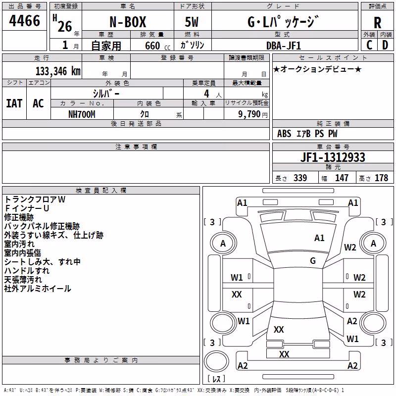 HONDA N-BOX