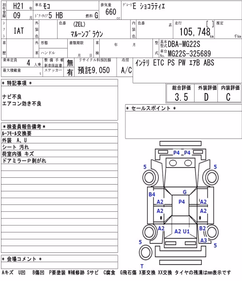 NISSAN MOCO