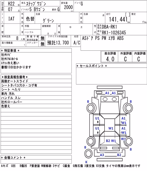 HONDA STEPWGN