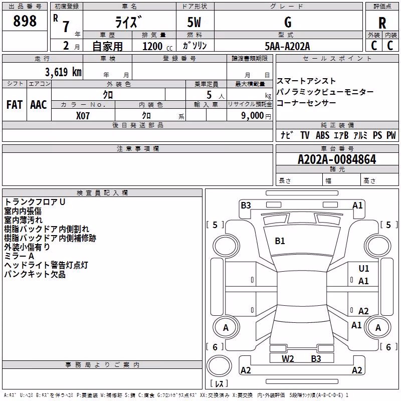 TOYOTA RAIZE