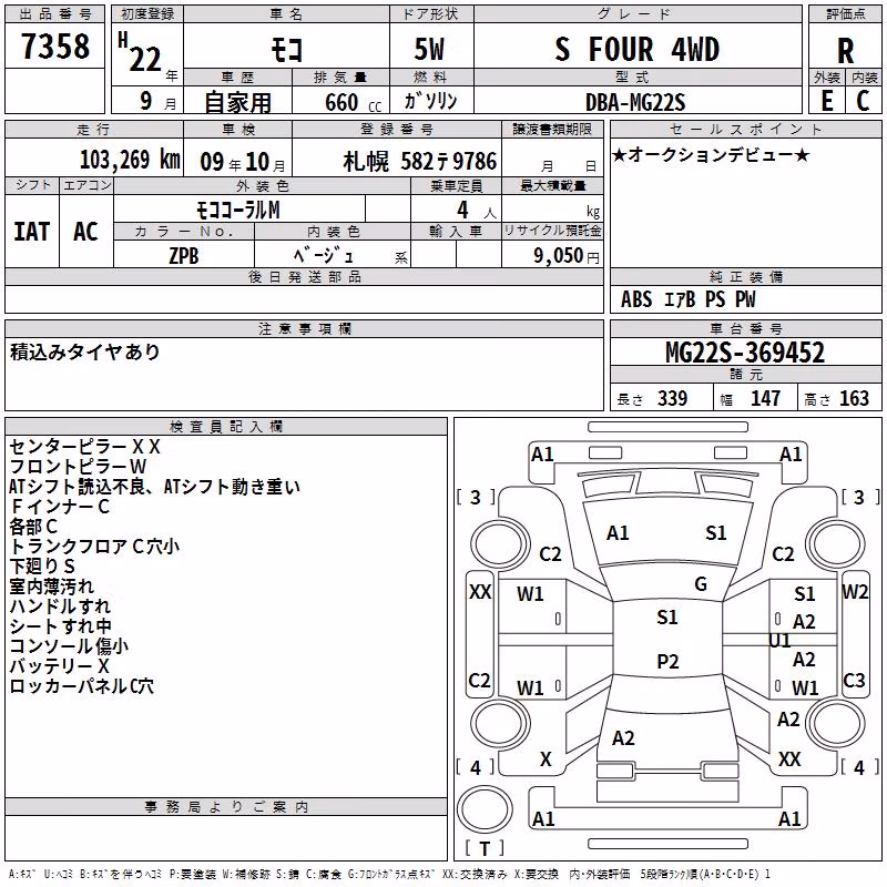 NISSAN MOCO