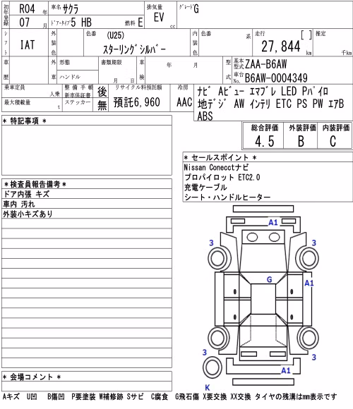 NISSAN SAKURA