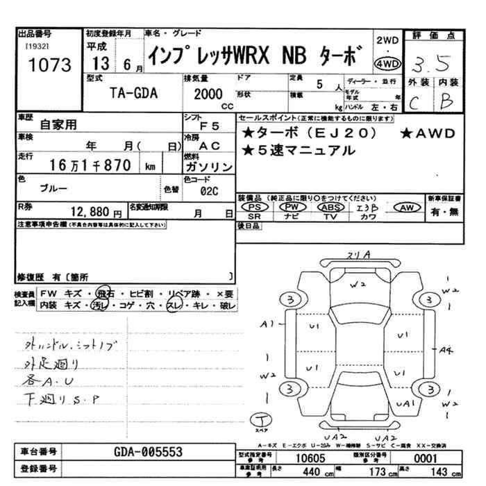 SUBARU IMPREZA WRX