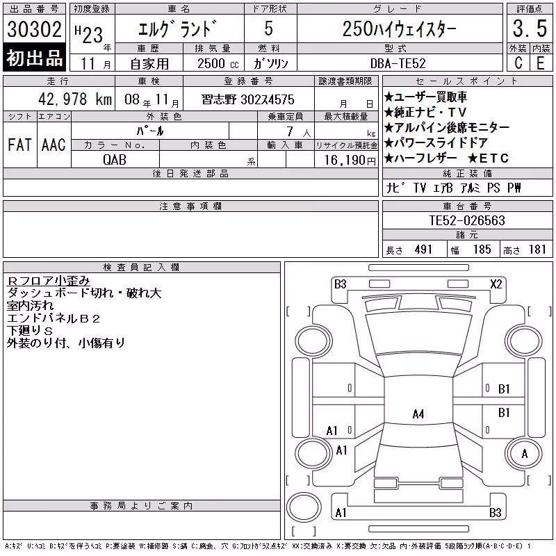 NISSAN ELGRAND