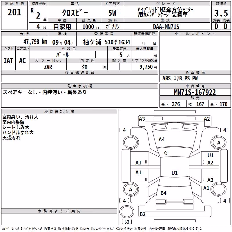 SUZUKI XBEE