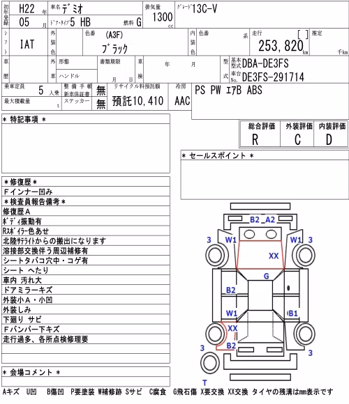 MAZDA DEMIO